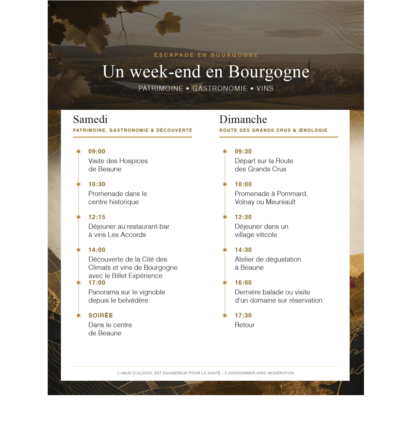 Week-end en Bourgogne : le programme
